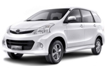 sewa ertiga jogja